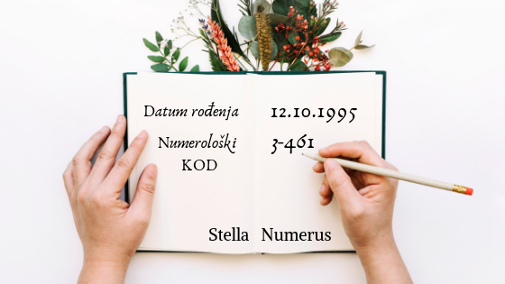 Kurs numerologije Stella Numerus