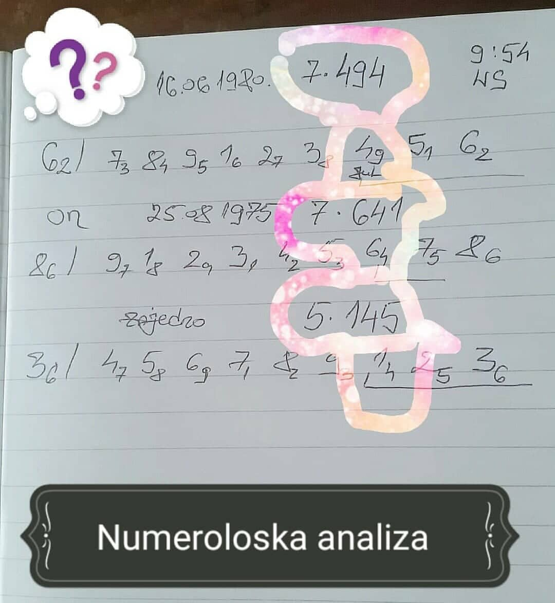 Numerološka analiza- Stella numerus