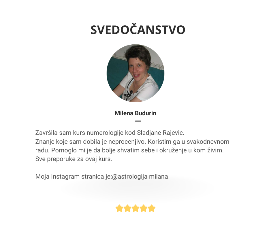 Svedočanstvo_učenika_Milena_Budurin_Stella _Numerus